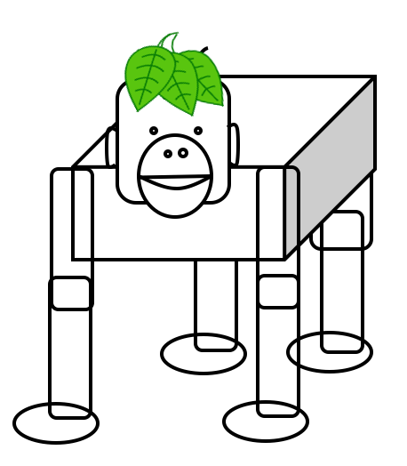 Object on head Object on head